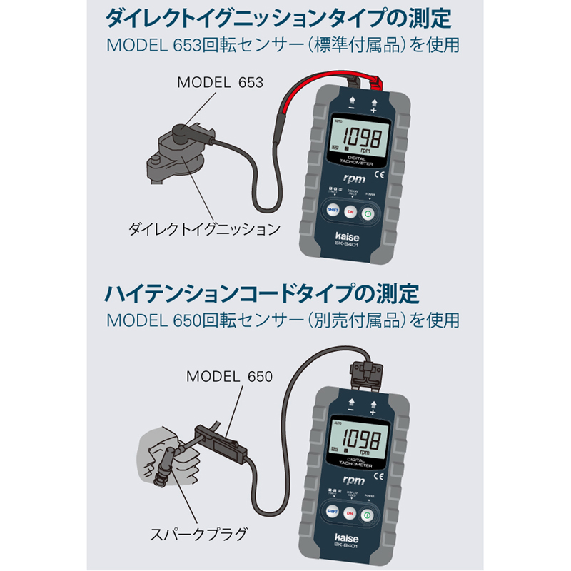 回転センサー ハイテンションコードタイプ MODEL650 | 工具の通販 FINE PIECE  デリバリー｜自動車の整備機器・用品・システムがネットでお得に仕入れできる業者向け卸売サイト｜エーミング・スキャンツールからアライメントテスターまで